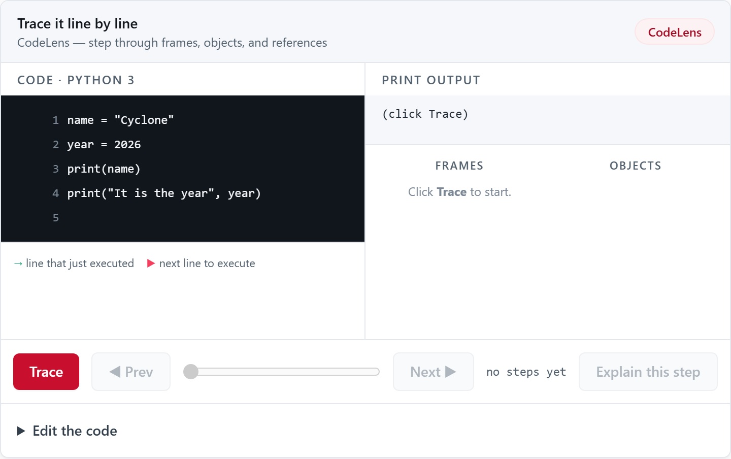 The CodeLens panel: four lines of Python on the left, a frames and objects area on the right, and a row of controls reading Trace, Prev, Next and Explain this step.